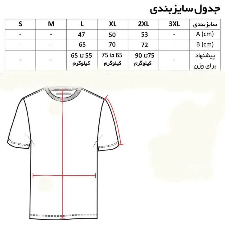 تی شرت آستین کوتاه مردانه کلاسیک مشکی پنبه سوپر ساده