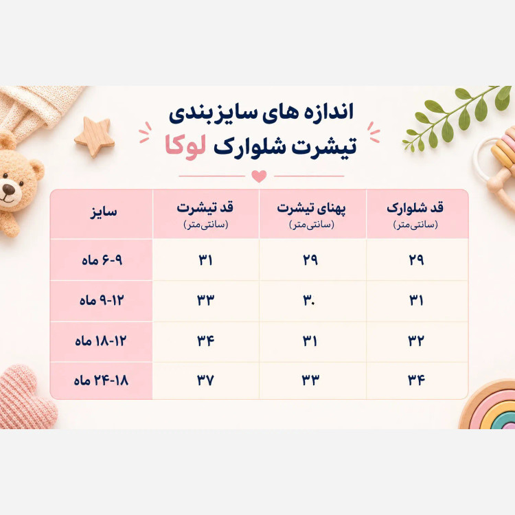 ست تیشرت و شلوارک نوزادی طرح هشت پاست 6 تا 24 ماه
